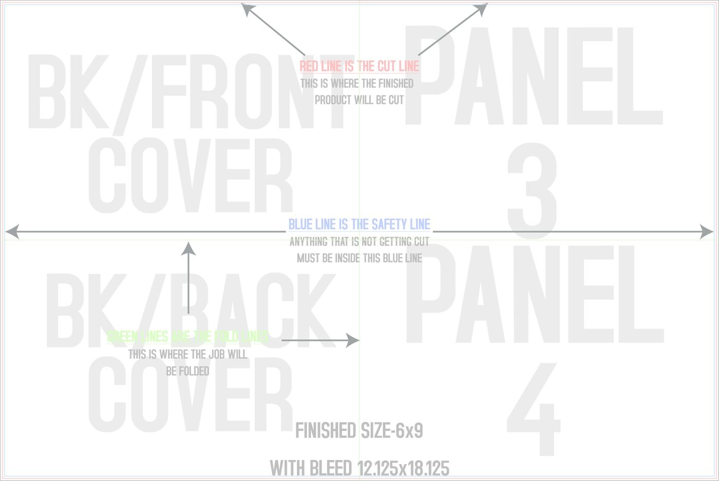Flyers & Brochures 12" x 18" French Fold Back/Inside trim, safety and fold template guide