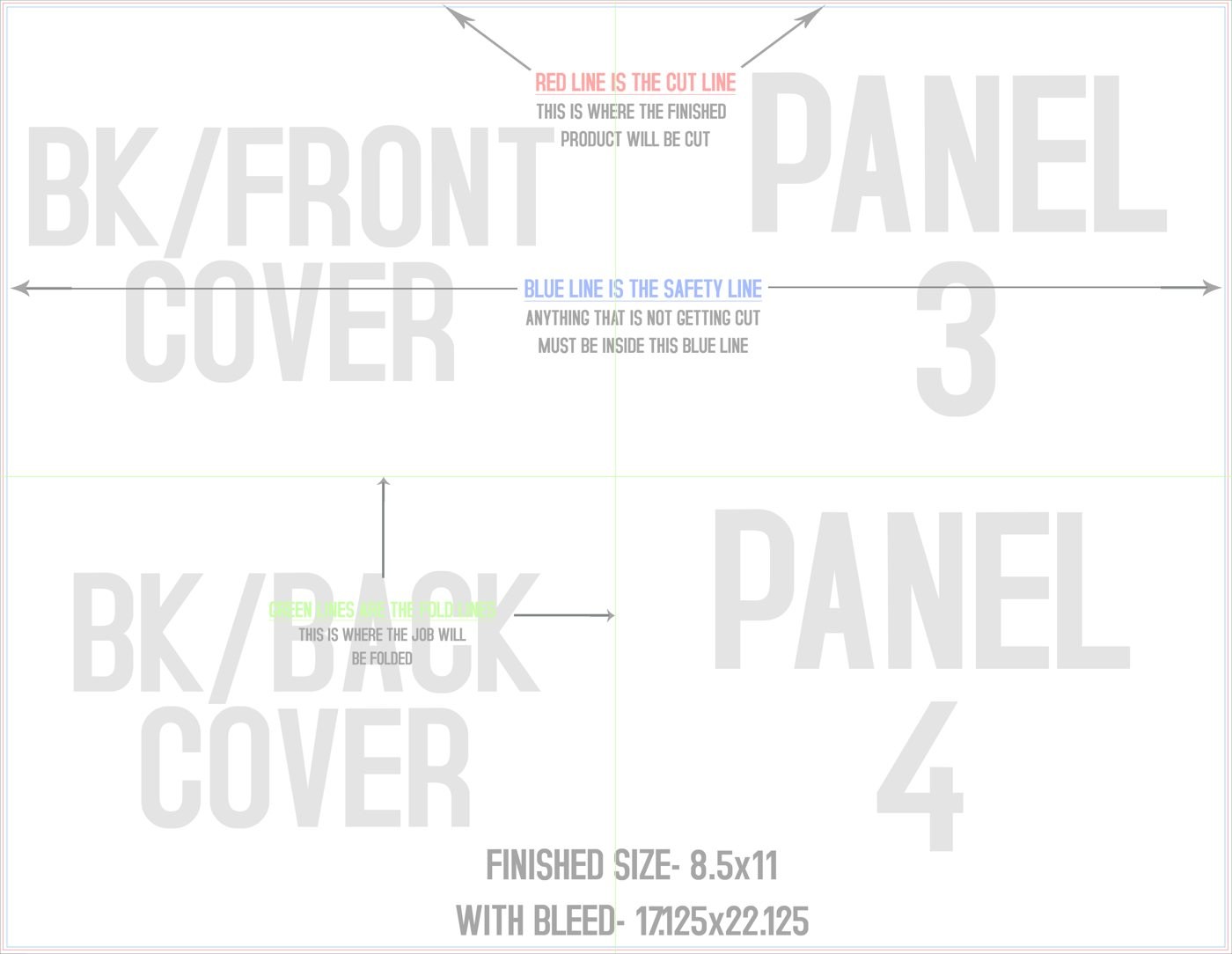 Flyers & Brochures 17" x 22" French Fold Back/Inside trim, safety and fold template guide