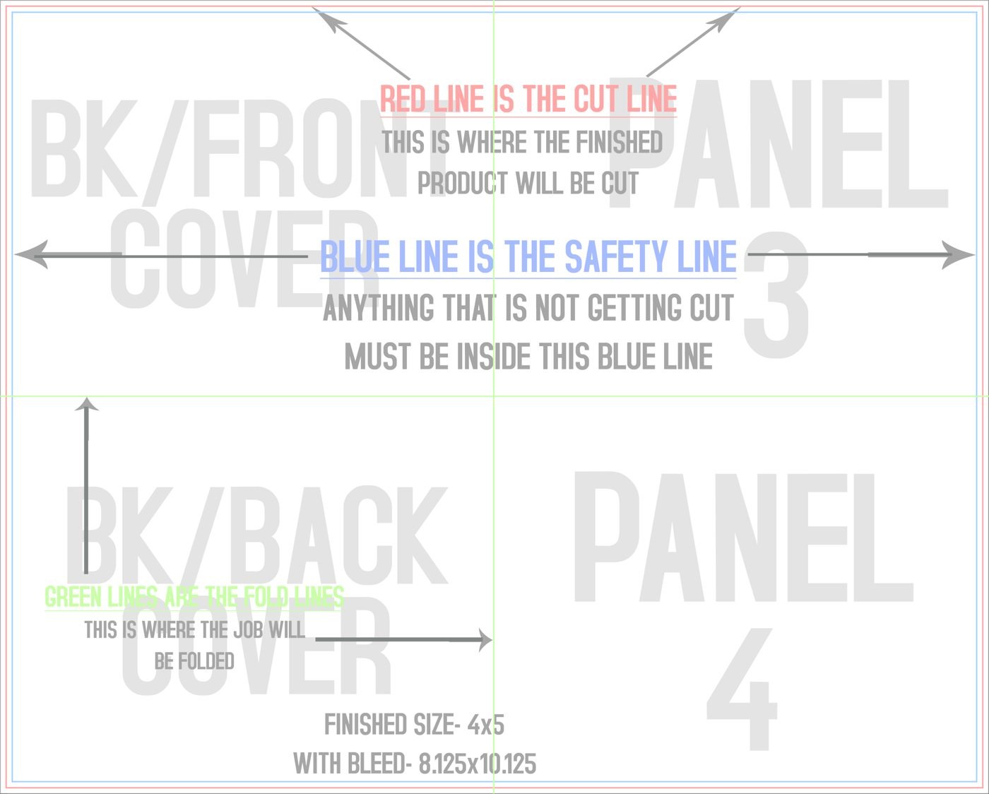 Flyers & Brochures 8" x 10" French Fold Back/Inside trim, safety and fold template guide