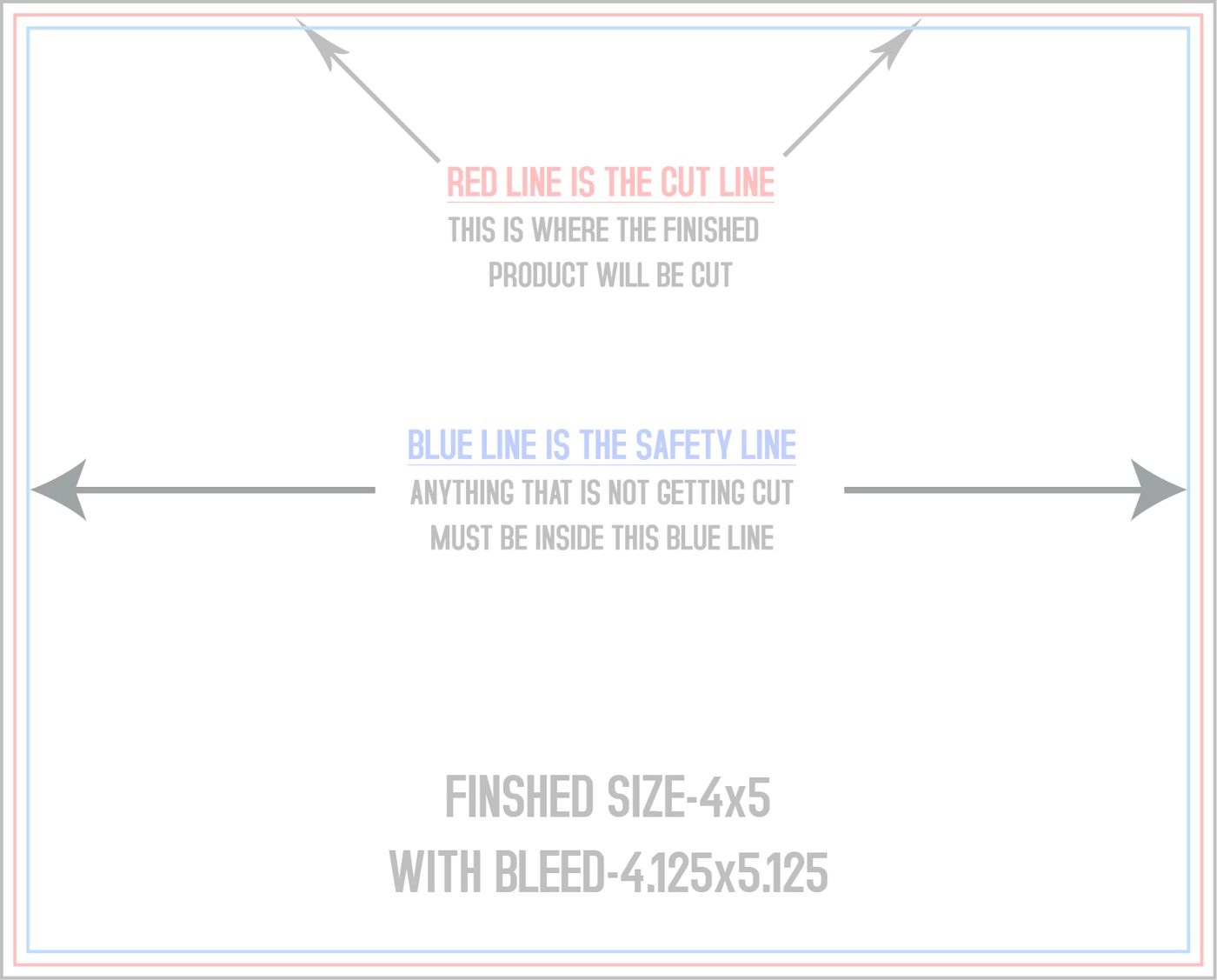 Postcards 4" x 5" Horizontal trim, safety and fold template guide