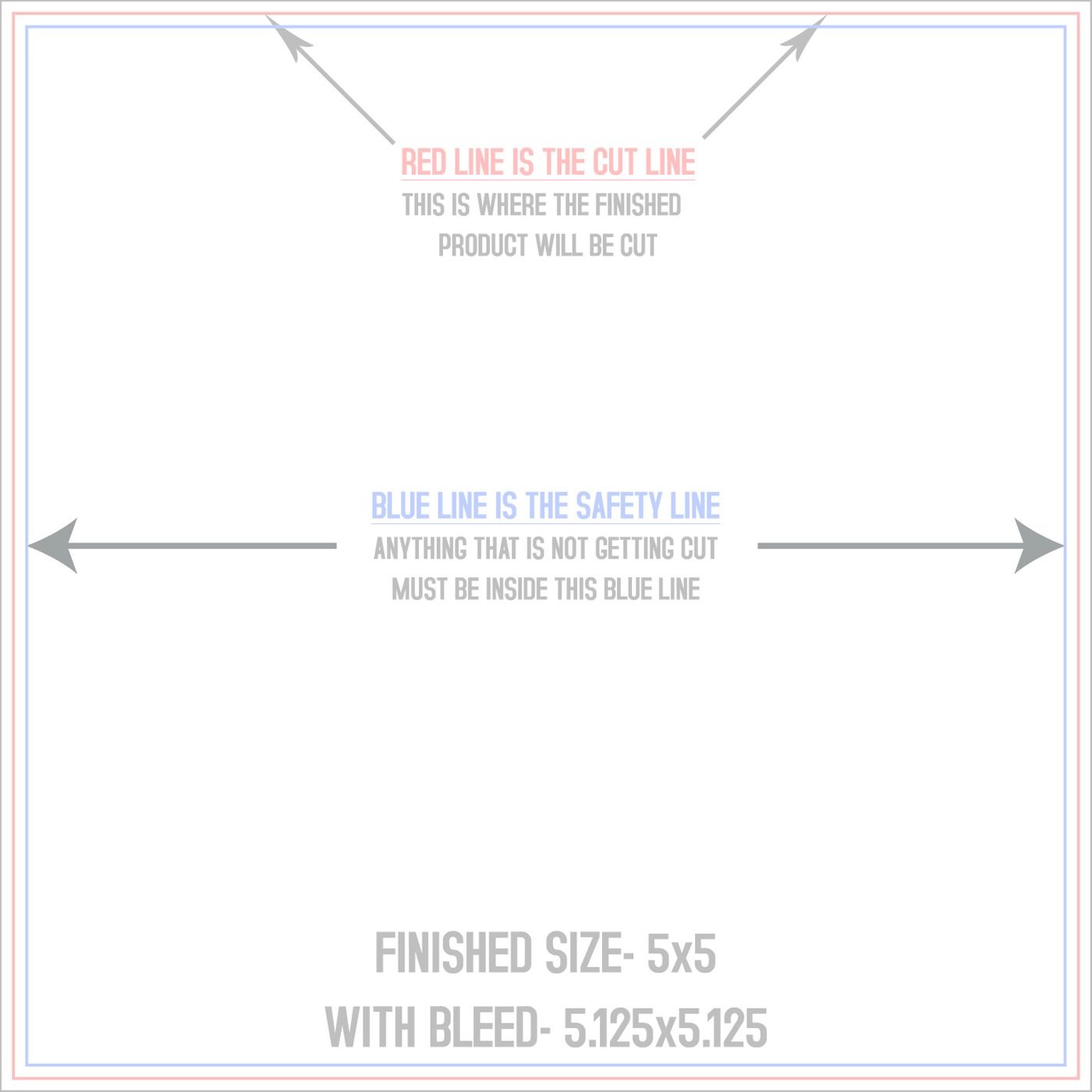 Postcards 5" x 5" Square trim, safety and fold template guide