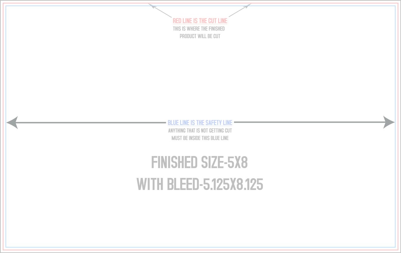 Postcards 5" x 8" Horizontal trim, safety and fold template guide