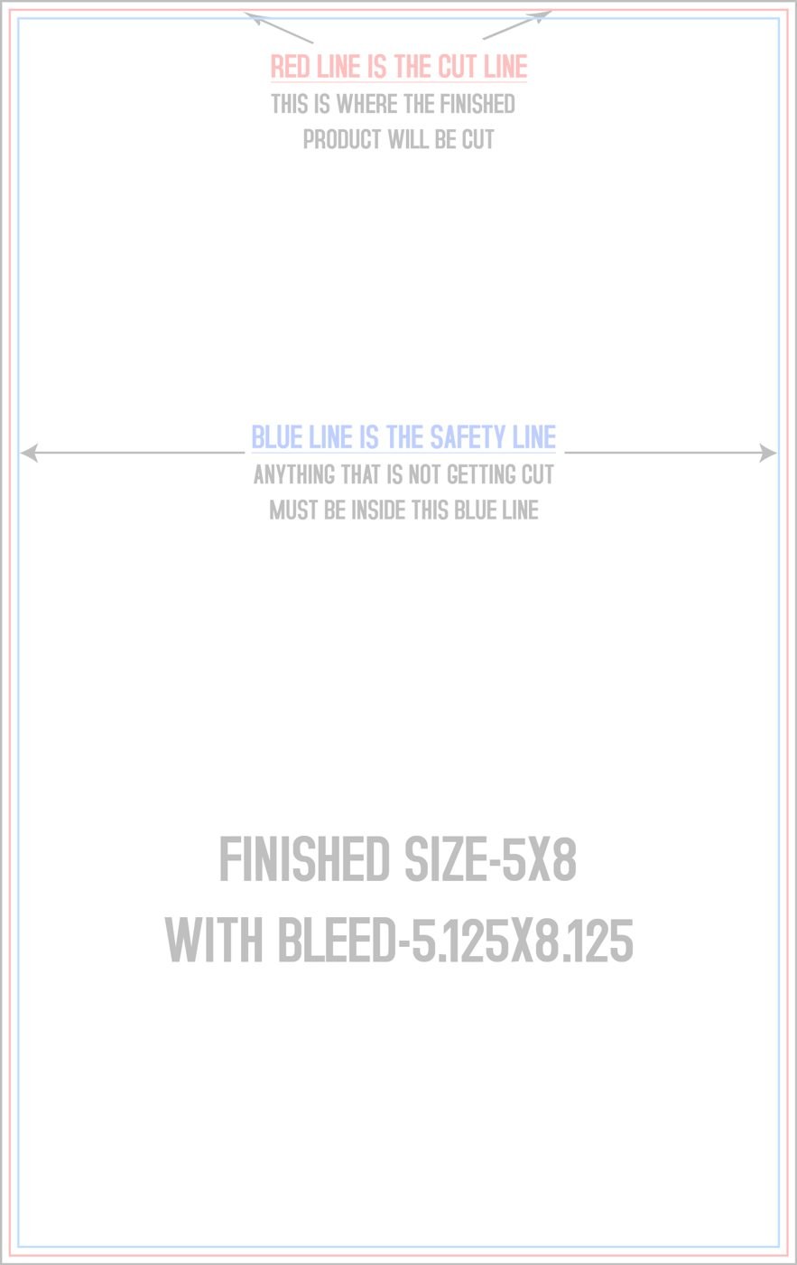 Postcards 5" x 8" Vertical trim, safety and fold template guide